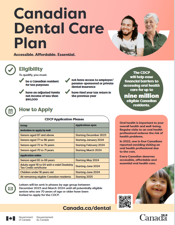 cdcp canadian dental care plan provider, LuminouSmiles