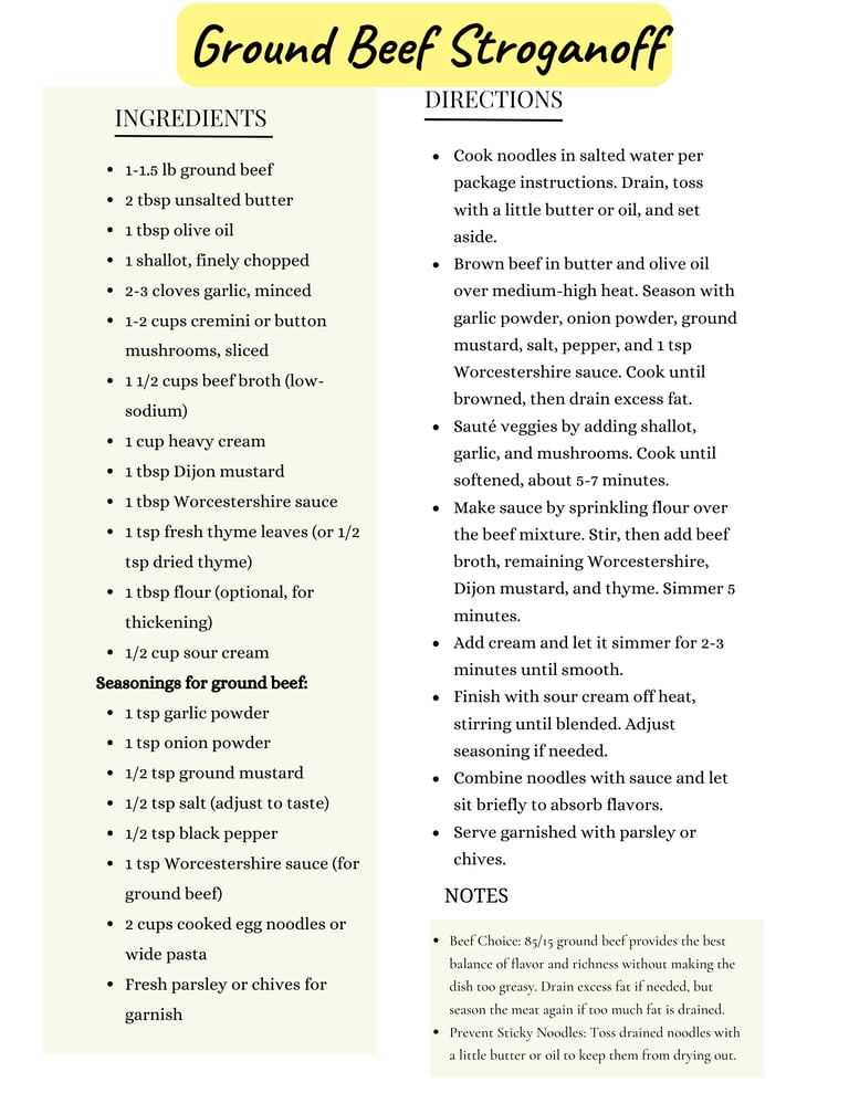 ground beef stroganoff recipe card