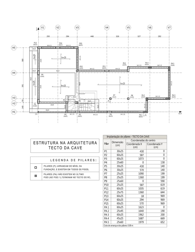 Moradia em Sintra. Projeto de Estruturas e Fundações. Planta da Estrutura na Arquitetura. Tecto da Cave.
