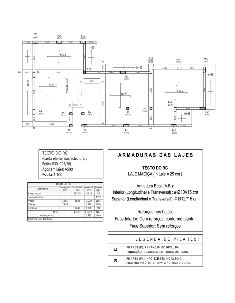 Moradia em Sintra. Projeto de Estruturas e Fundações. Planta Estrutural do Tecto do Rés do Chão.