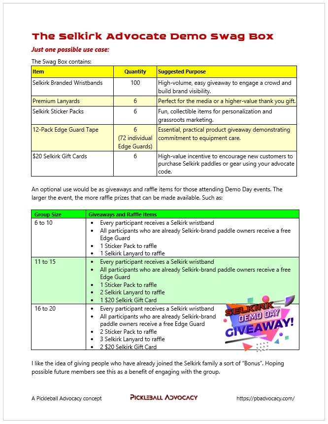 Demo Swag Box Concept PDF - Click to view