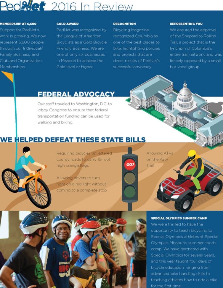 Cover of our 2016 Annual Report