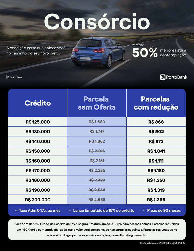 Consulte outros valores.