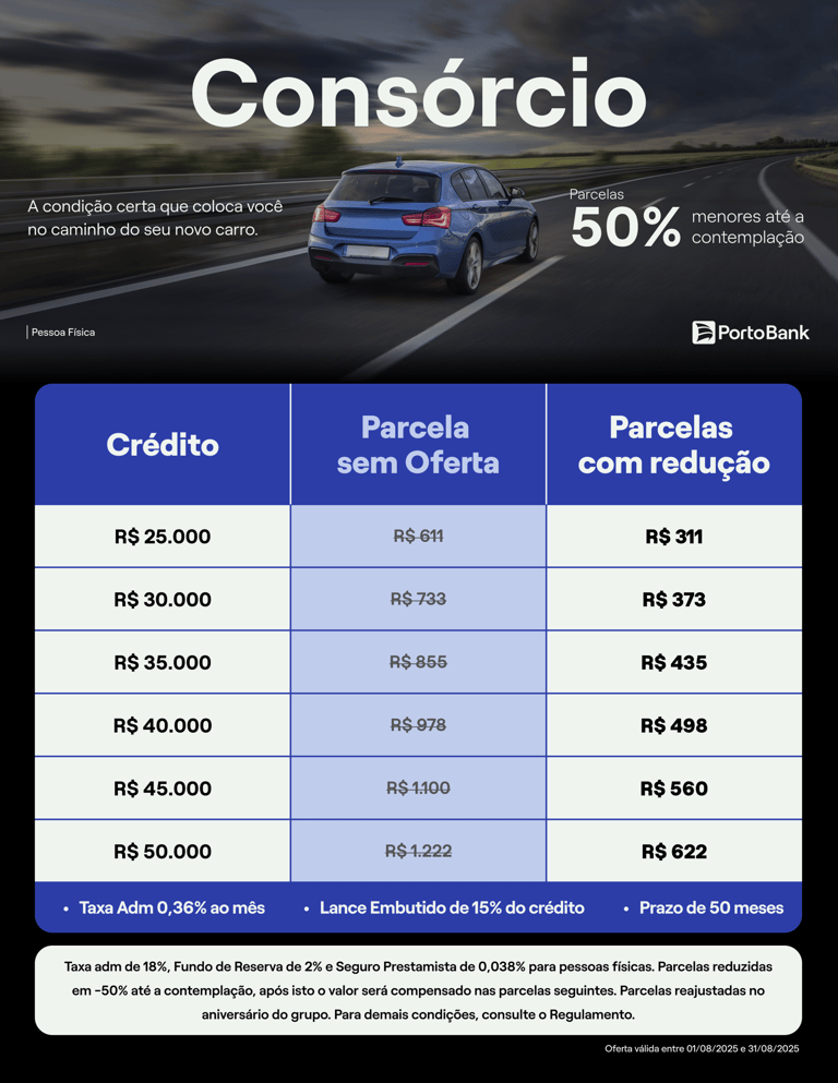 Consulte outros valores.