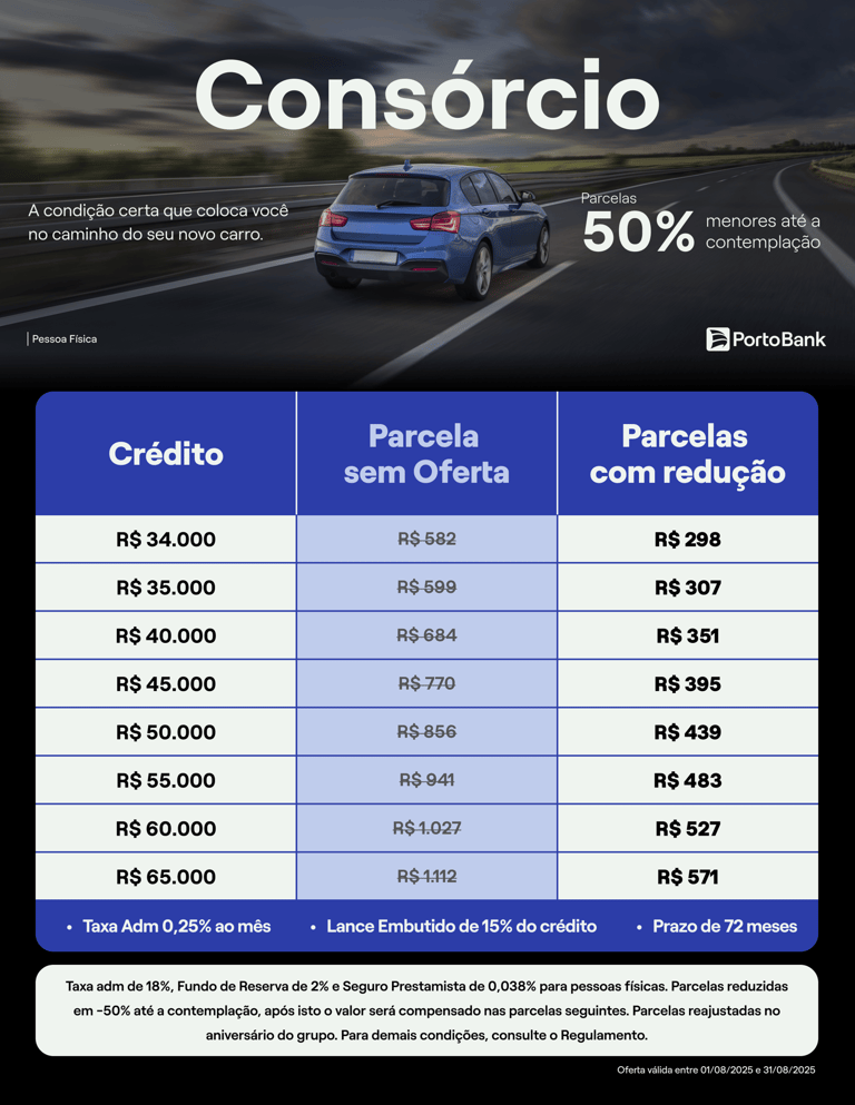 Consulte outros valores.