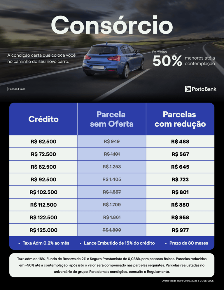 Consulte outros valores.