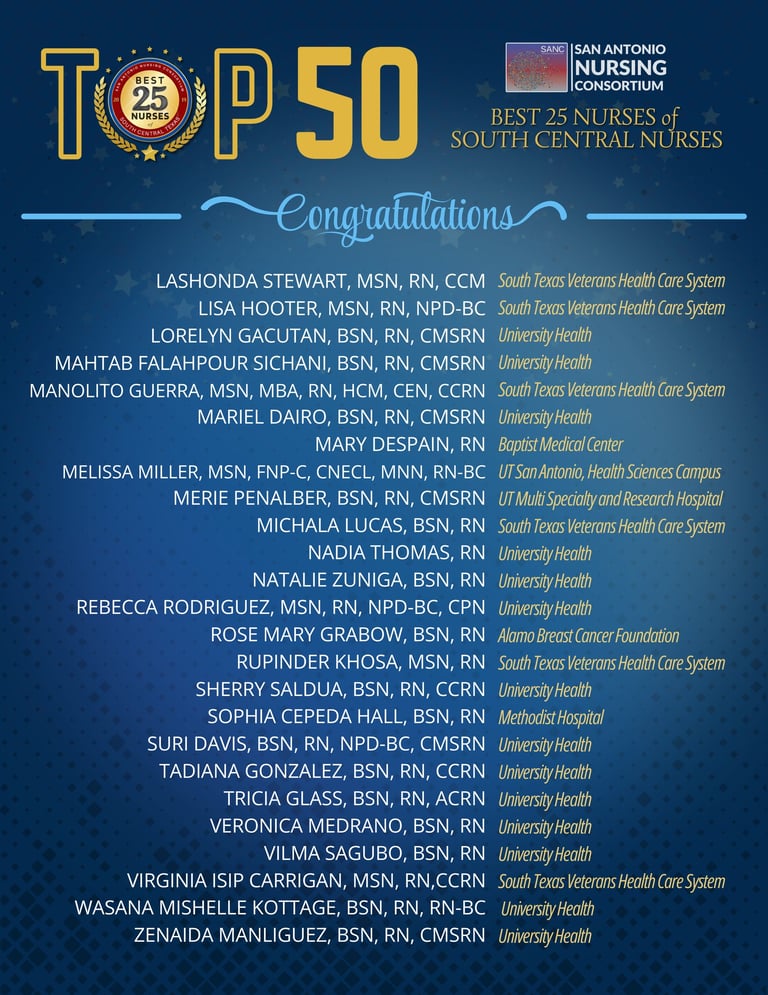 2025 Top 50 - 2