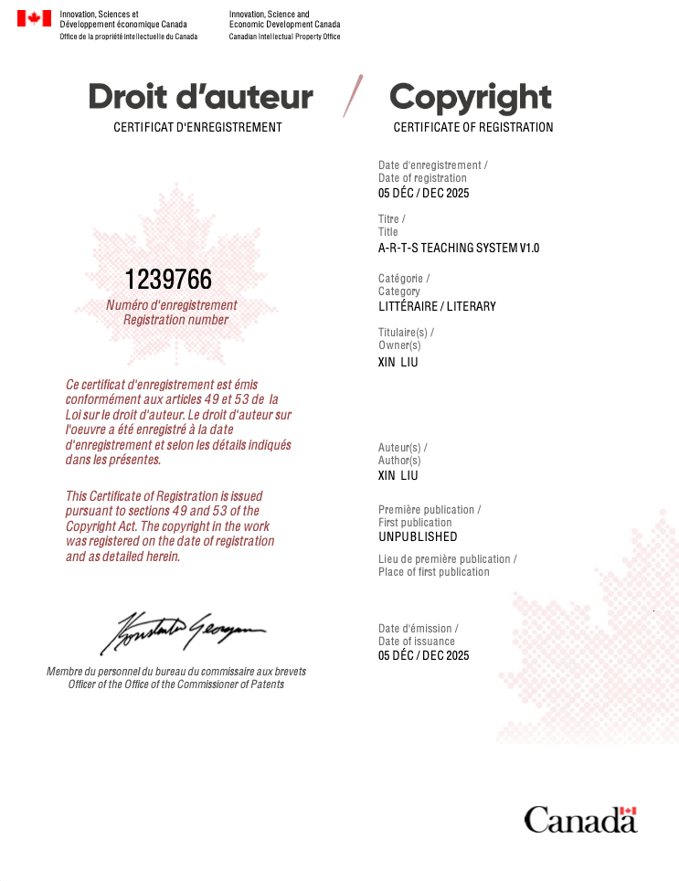 Copyright of A-R-T-S