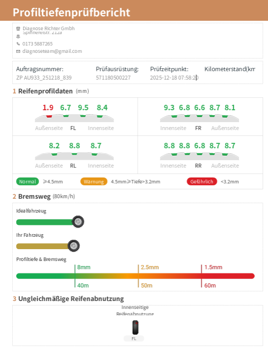 tht118 prüfbericht thinkcar
