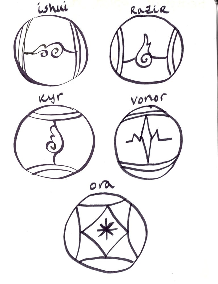handwritten nation symbols