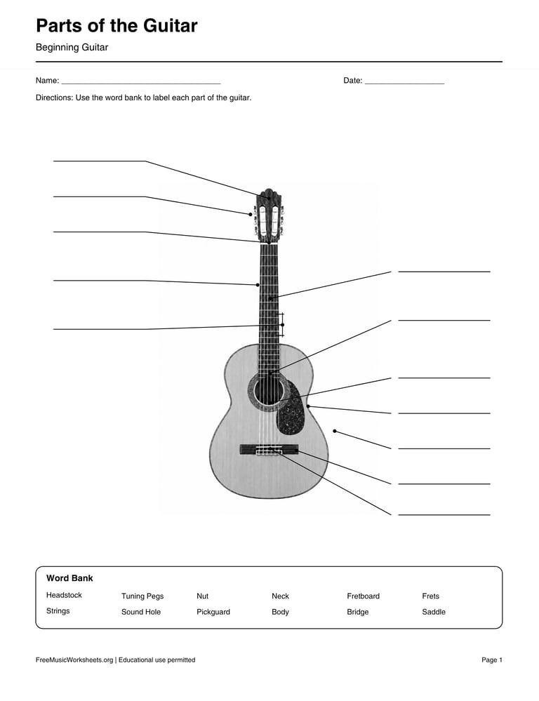 Parts of the Guitar Worksheet