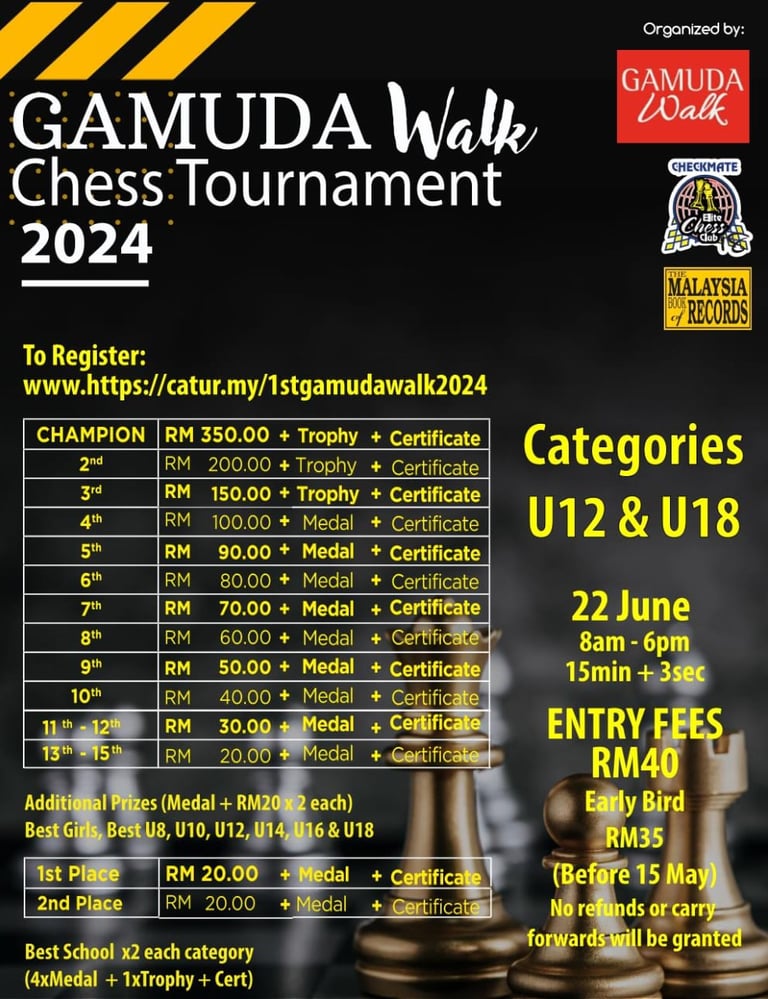 Gamuda Walk Chess Tournament 2024. Catur Malaysia Chess Tournament