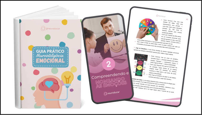 Questionário – Teste de Perfil de Educação Emocional