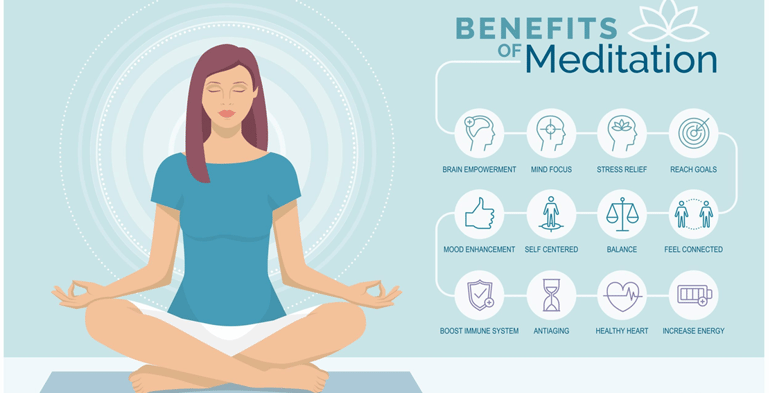 benefits of meditation
