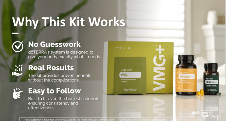 Foundational Wellness Kit VMG+ EO Mega+