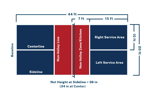 Pickleball court