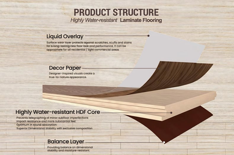 Cobra hybrid flooring structure