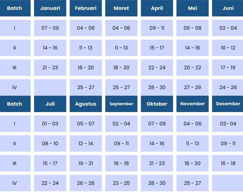 Jadwal tahun 2025 - adhikari training - diklatnesia - pelatihan rumah sakit - pelatihan tenaga kesehatan