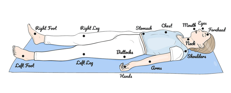 progressive-muscle-relaxation