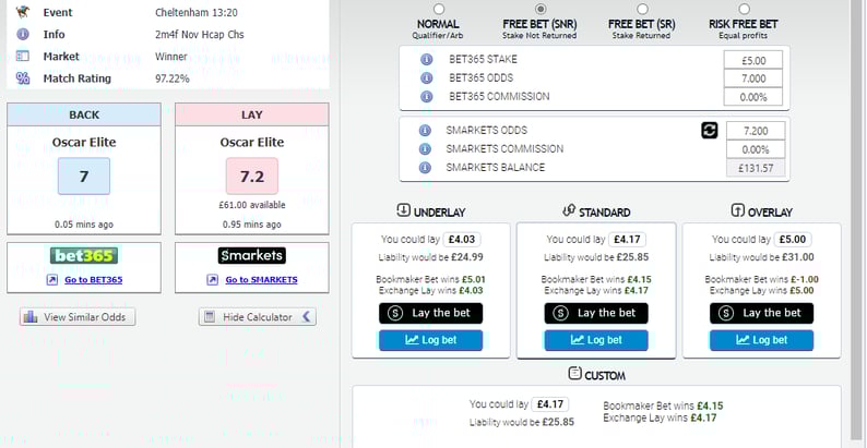 oddsmonkey oddsmatcher calculator