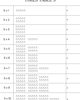 Free times table worksheet for children –5 multiplication practice sheet