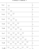 Free times table worksheet for children –7 multiplication practice sheet