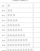 Free times table worksheet for children –9 multiplication practice sheet