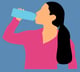 Supplements & Water based on your Genes