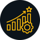 performance tracking
