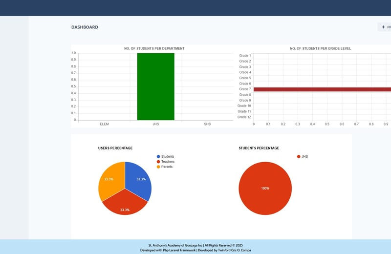 St. Anthony's Academy accounts management system