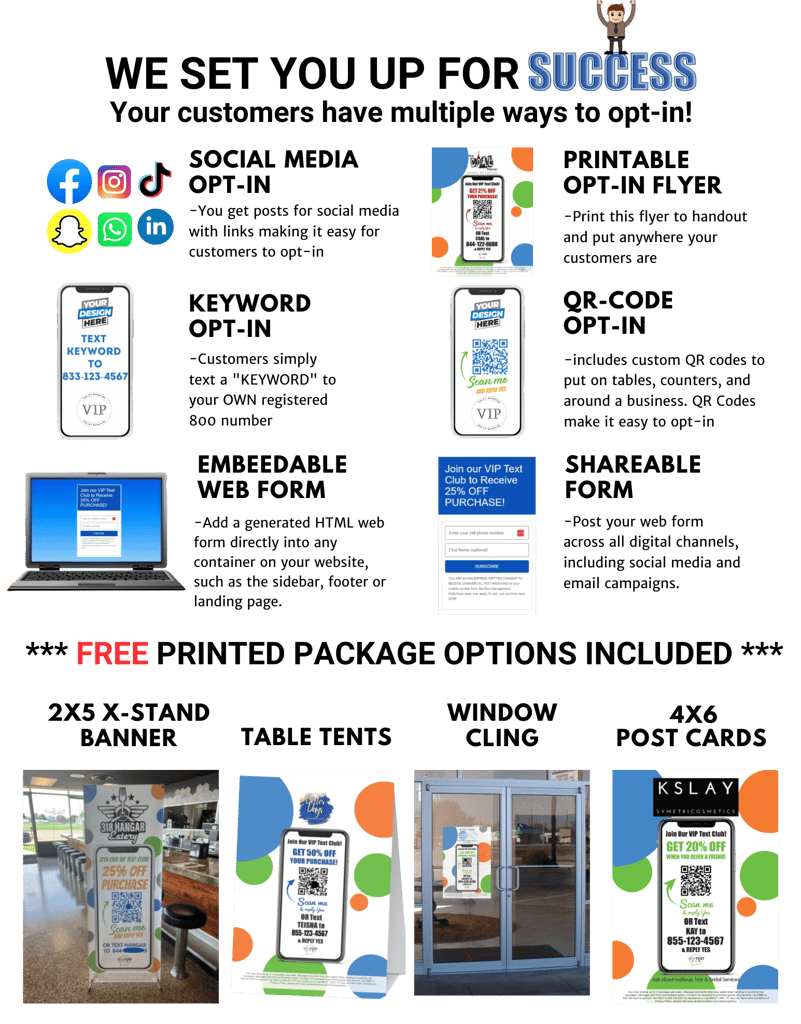 An image showing all the ways Run VIP Marketing set's its customers up for success and all the related collateral