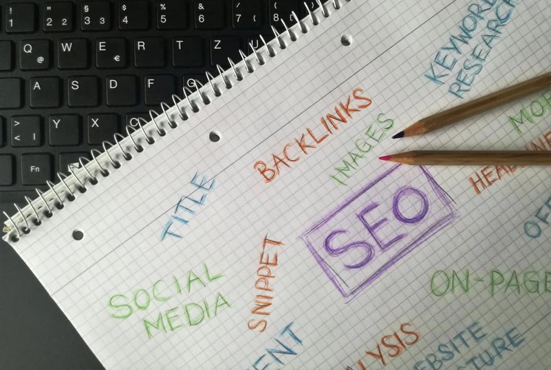 Anotações de Artes e Marketing: Estratégias de Comunicação para Projetos Culturais de Sucesso
