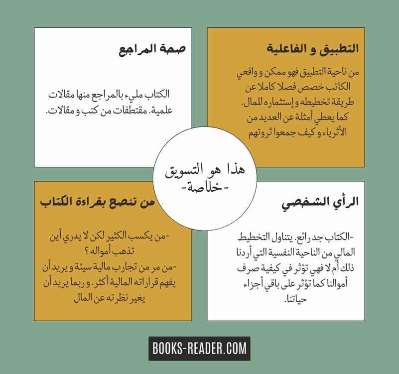 خلاصة كتاب سيكولوجية المال