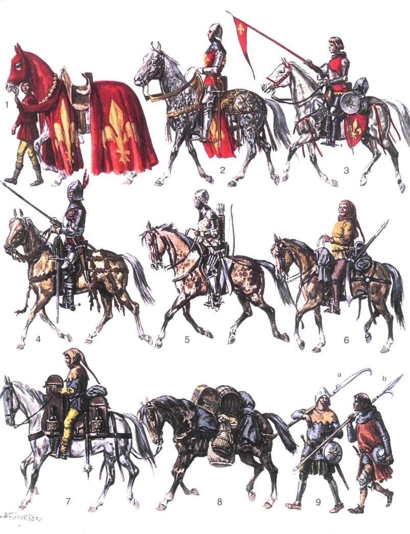 a bunch of different types of knights and knights