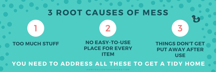 Three Root Causes of Clutter