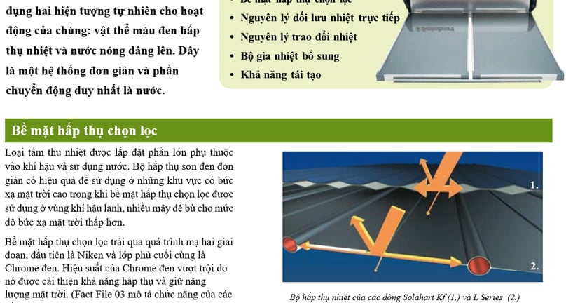 Hoạt động máy nước nóng năng lượng mặt trời Solahart