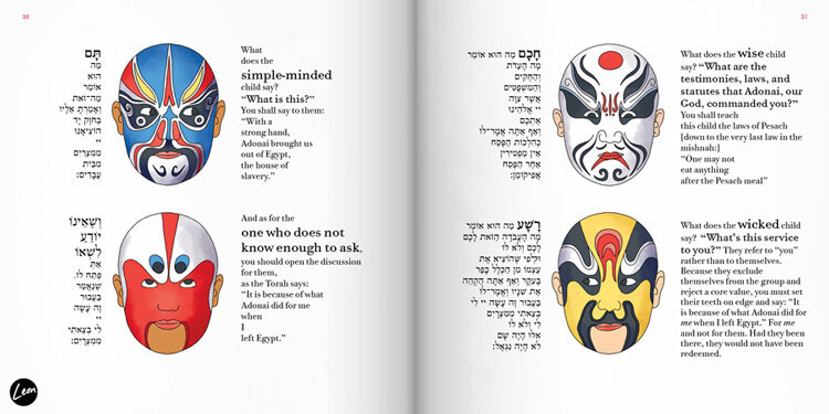 leon-fenster-haggadah-beijing-four-children-sons-masks