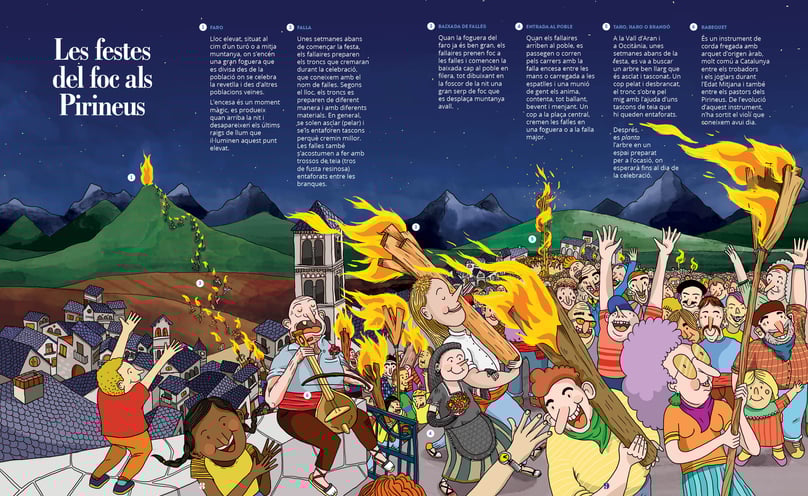 Altes de les festes del foc dels Pirineus - El dimoni pelut edicions