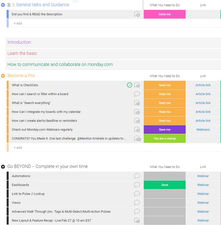 project management software