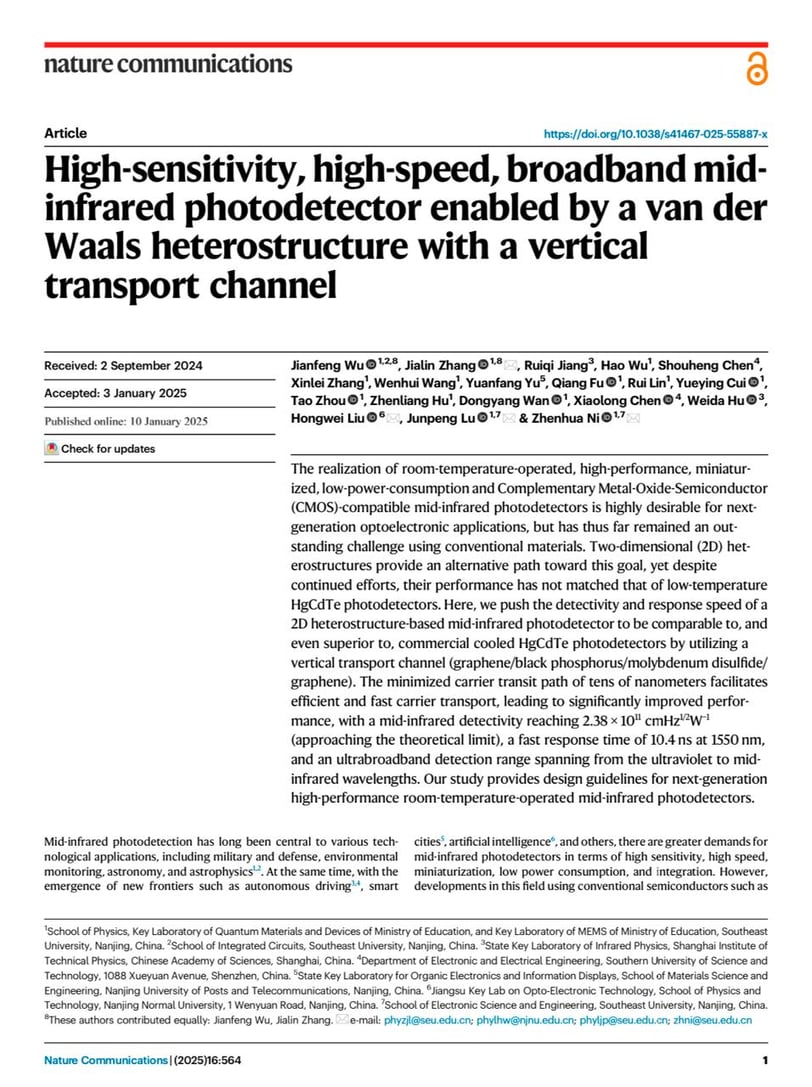 High-sensitivity, high-speed, broadband mid- infrared photodetector enabled by a van der Waals heter