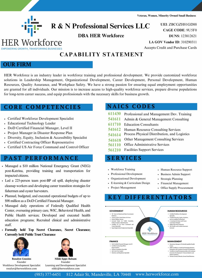 HER WorkforceCapability Statement