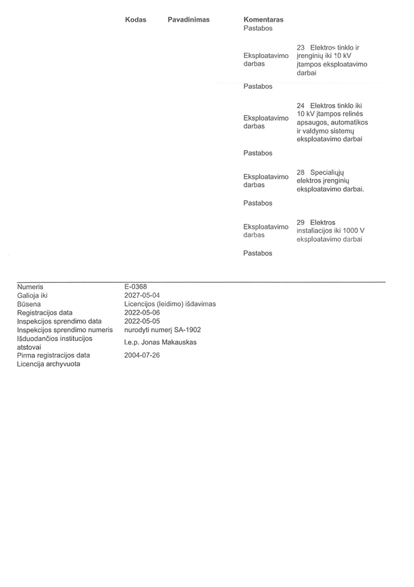 VERT atestatas eksploatuoti elektros įrenginius Nr. E-0368