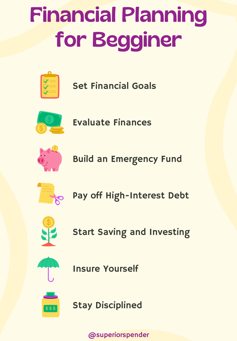 financial planning for beginners, financial freedom, superior spender
