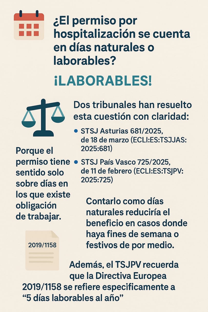 permiso hospitalario