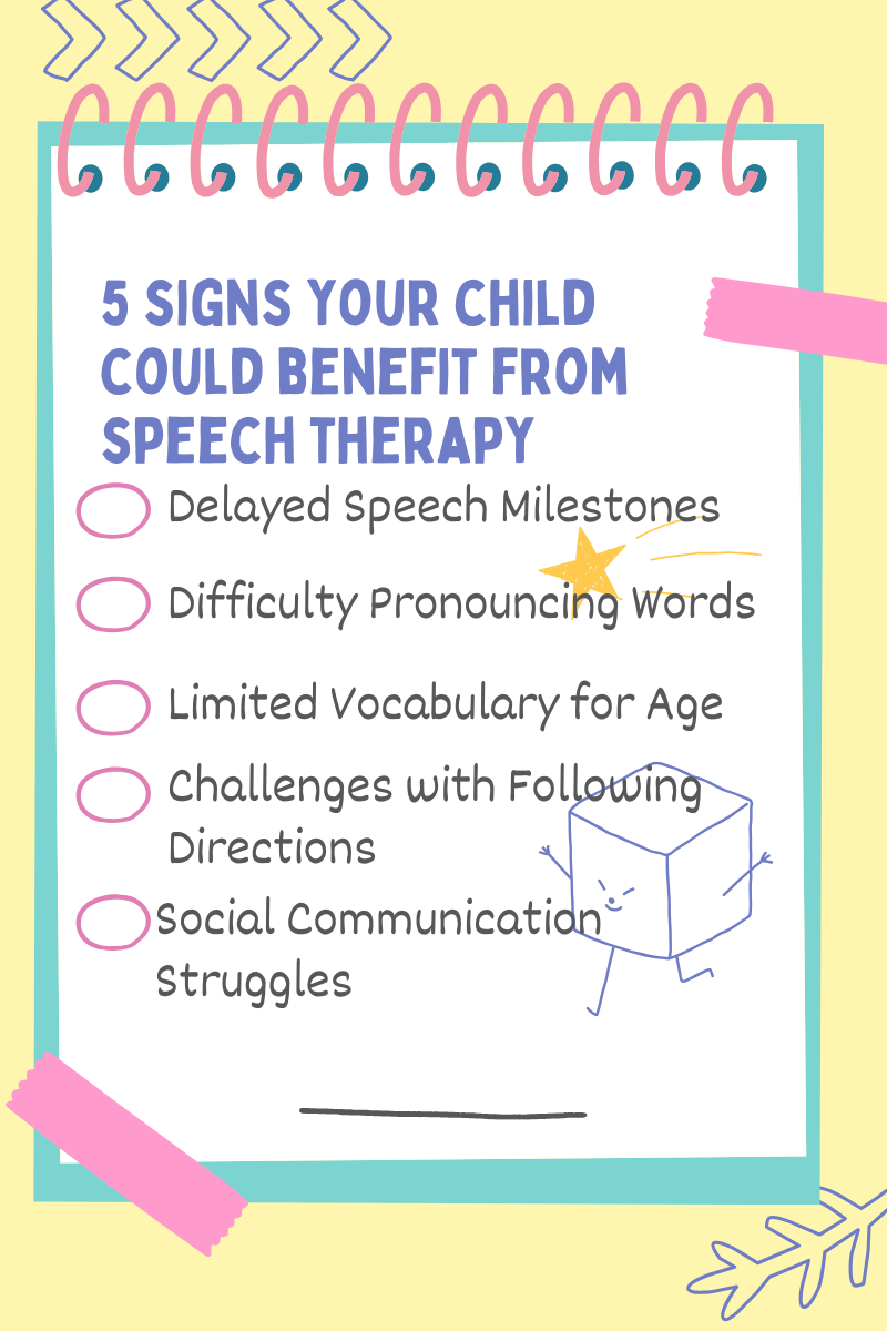 signs your child needs speech
