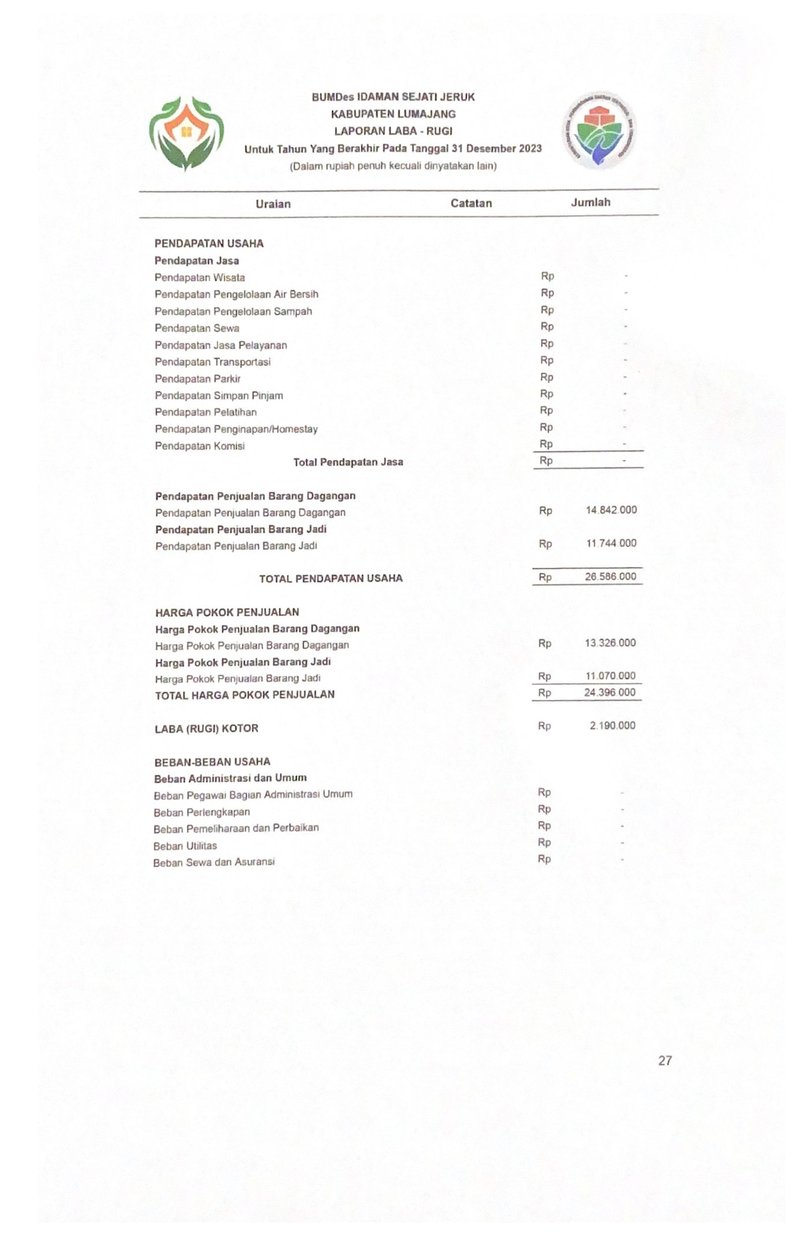 Laba Rugi Halaman 1 - LPJ BUMDes T.A, 2023