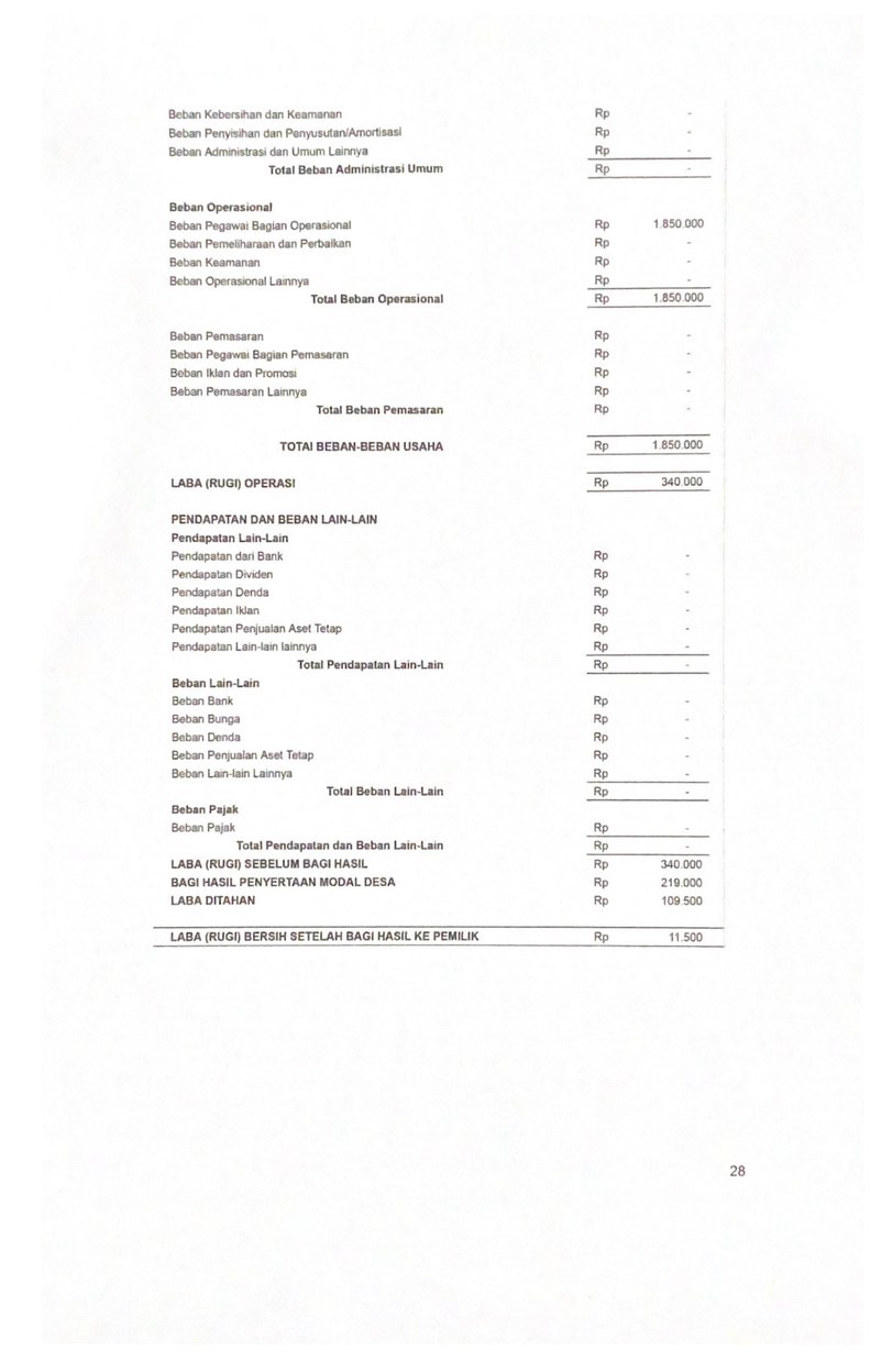 Laba Rugi Halaman 2 - LPJ BUMDes T.A, 2023