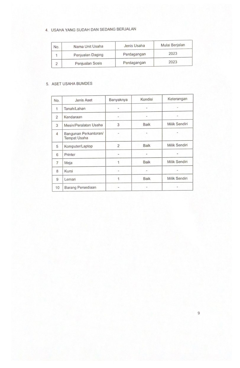 Halaman 9 - LPJ BUMDes T.A, 2023