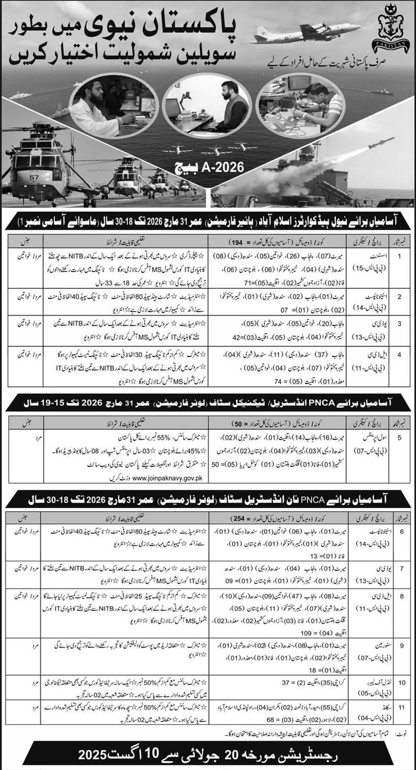 Pakistan Navy Civilian Jobs July 2025 – Clerks & Assistants Ad in Daily Express
