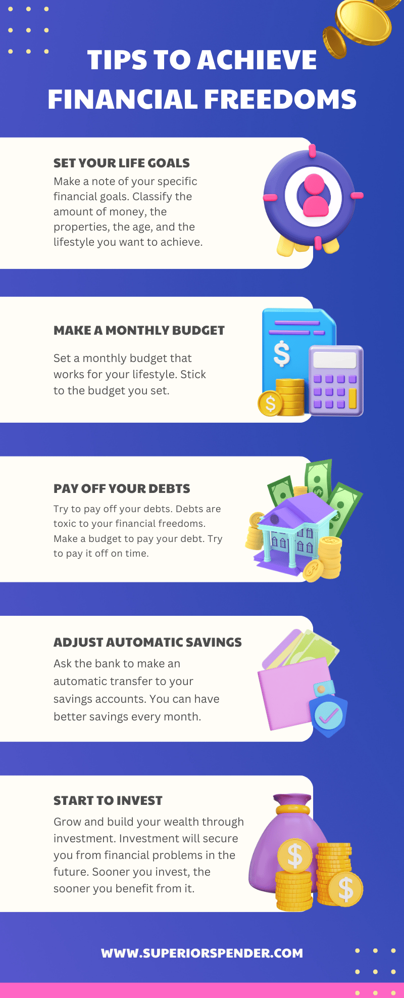 5 tips to achieve financial freedom in 2024, superior spender, financial goals, personal finance